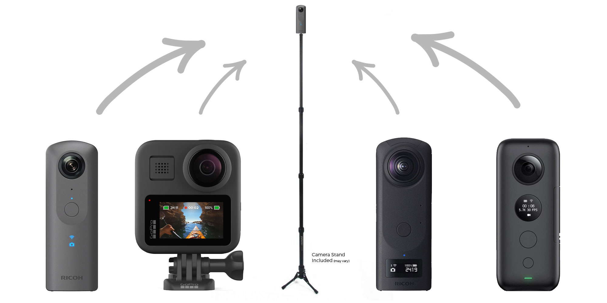 dealership inventory 360 cameras